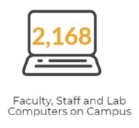Itbythenumbers.jpg