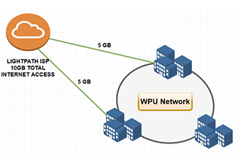Network (1).png