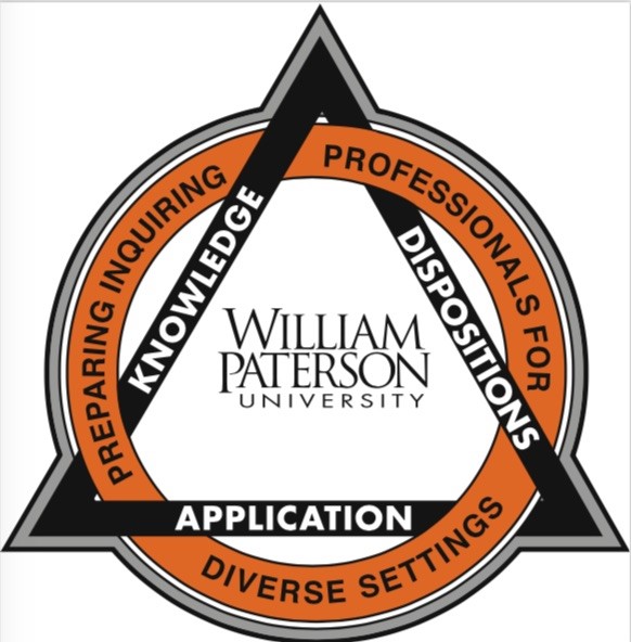Shared Beliefs and Goals | William Paterson University