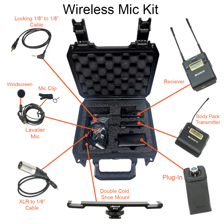Sony Wireless Microphone Kit