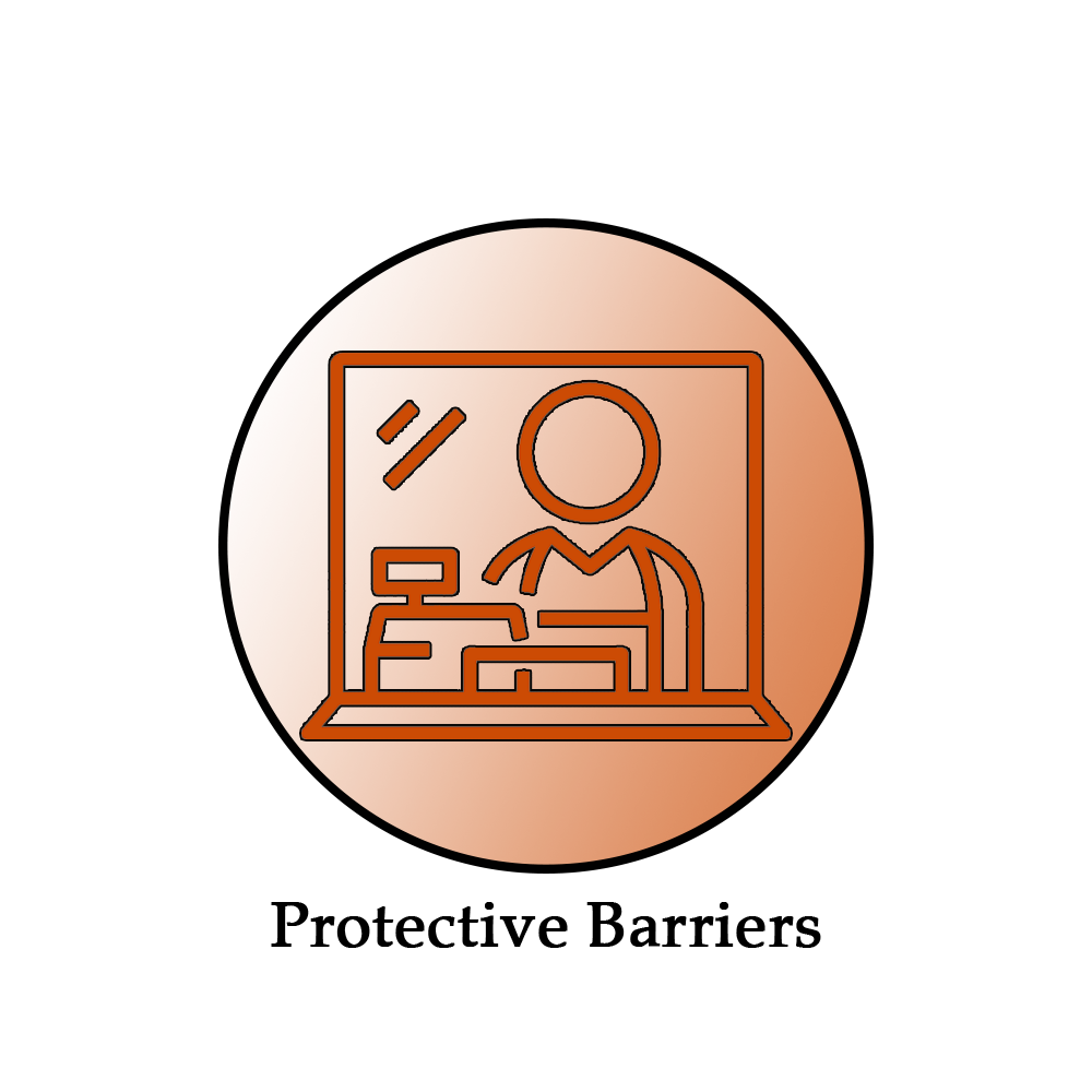 Covid 19 safety protocols